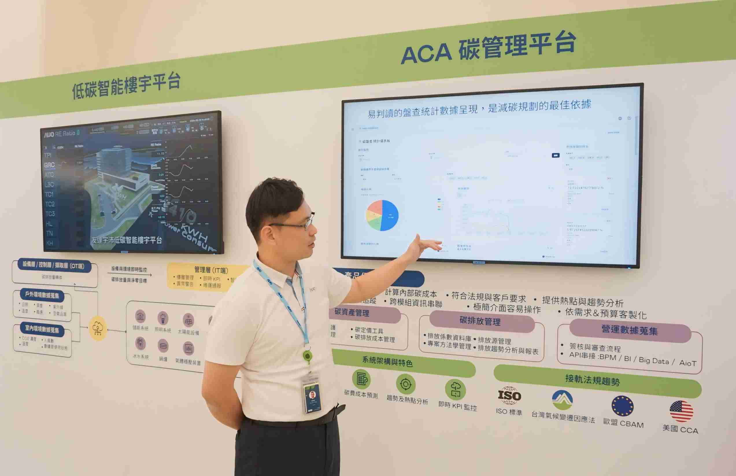 OBPay宇沛ACA碳管理平台扩增应用模块，，，协助企业优化碳管理效率，，，，实现净零碳排目标